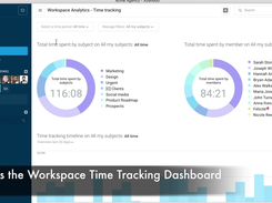 Azendoo-TimeTrackingDashboards