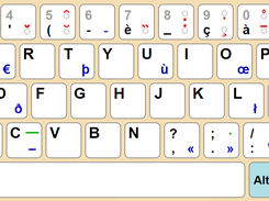 Carte de l'AZERTY Global