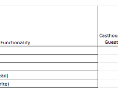 Azman authorization Excel  Screenshot 2