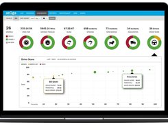 Azuga Fleet Dashboard