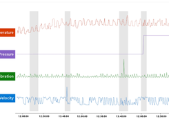 Azure AI Anomaly Detector Screenshot 1