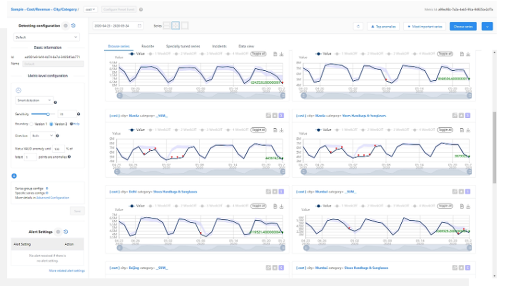 Azure AI Metrics Advisor Screenshot 1
