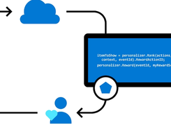 Azure AI Personalizer Screenshot 1