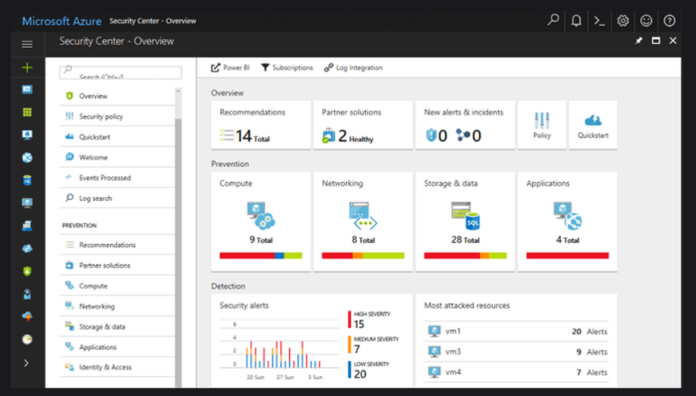 Azure Analysis Services Screenshot 1