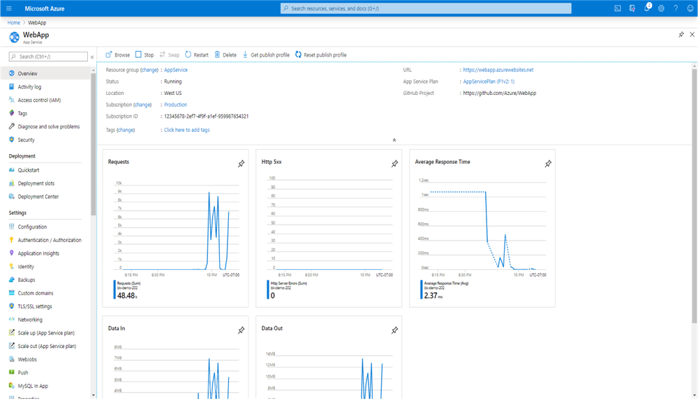 Azure App Service Screenshot 1