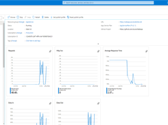 Azure App Service Screenshot 1