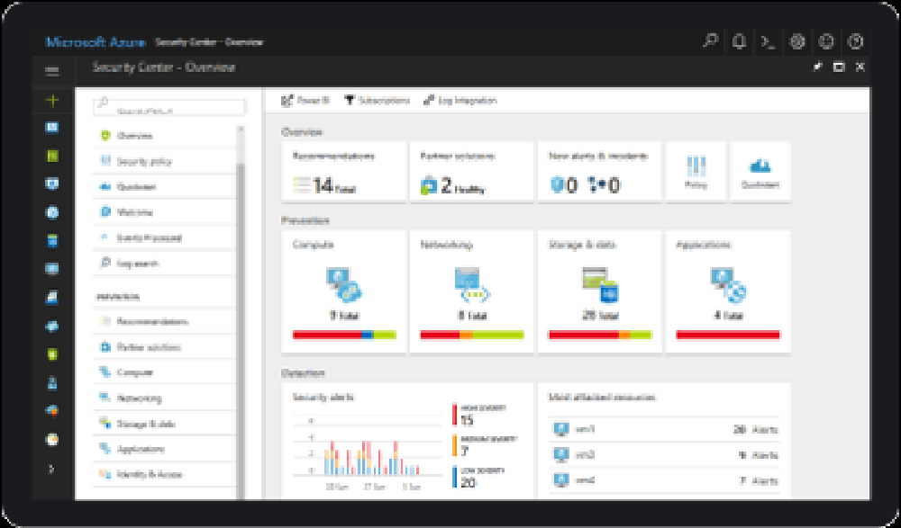 Azure Container Registry Screenshot 1