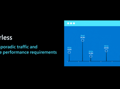 Azure Cosmos DB Screenshot 1