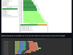 Azure Cost CLI Screenshot 1