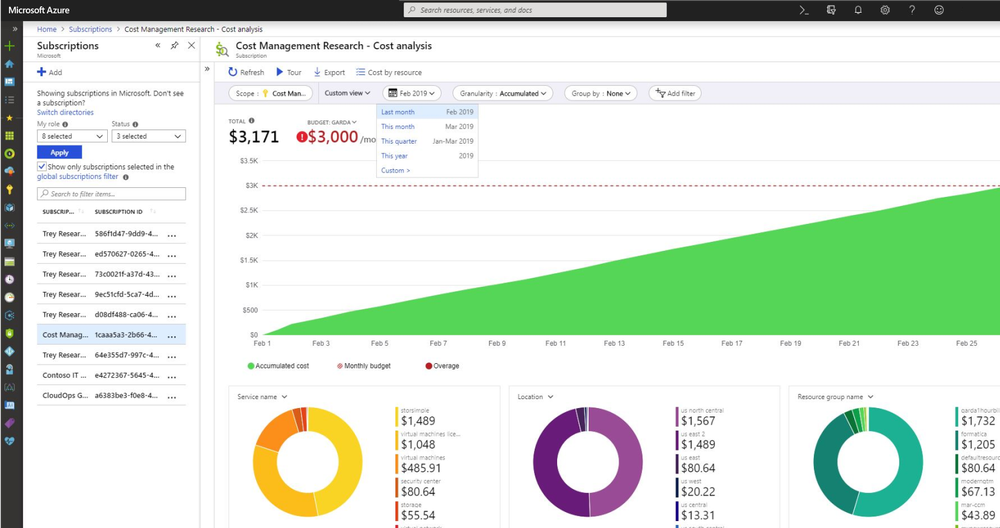 Azure Cost Management and Billing Screenshot 1