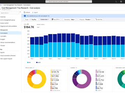 Microsoft Cost Management Screenshot 1