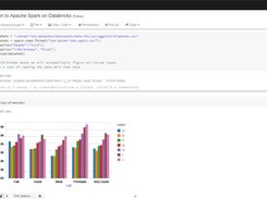 Azure Databricks Screenshot 3