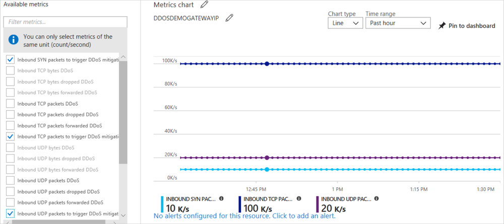 Azure DDoS Screenshot 1