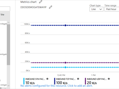 Azure DDoS Screenshot 1