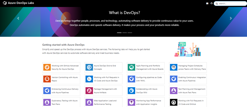 Azure DevOps Labs Screenshot 1
