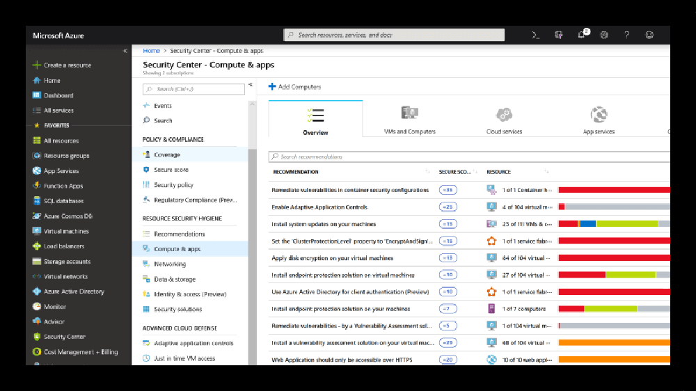 Azure ExpressRoute Screenshot 1