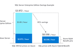 Azure Hybrid Benefit Screenshot 3