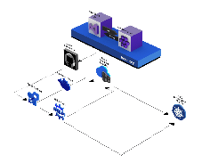 Azure Kubernetes Service (AKS) Screenshot 1