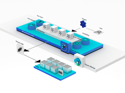 Azure Kubernetes Service (AKS) Screenshot 1