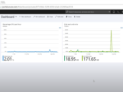 Azure Load Balancer Screenshot 1