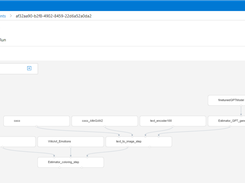 Azure Machine Learning Screenshot 1