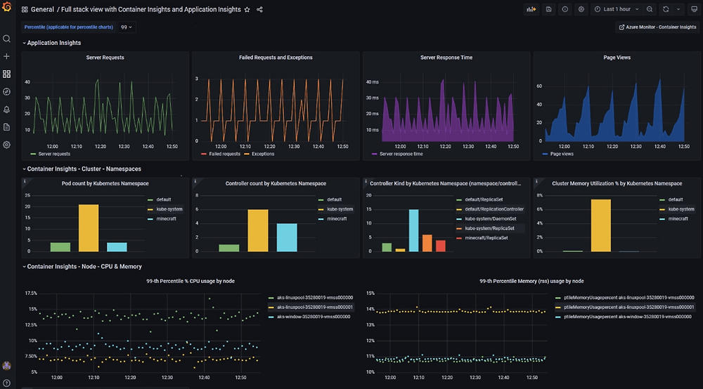 Azure Managed Grafana Screenshot 1