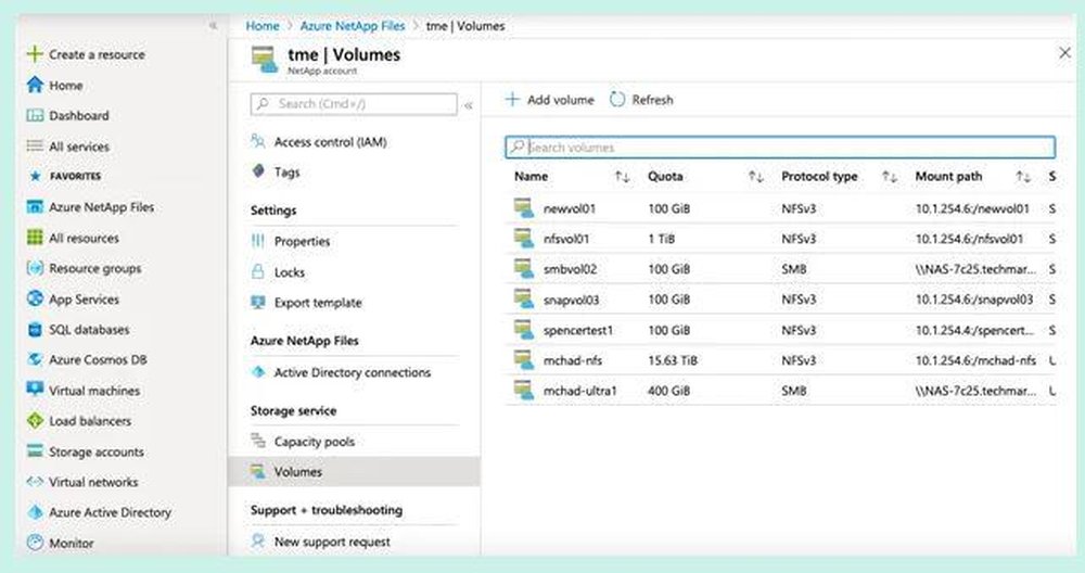 Azure NetApp Files Screenshot 1