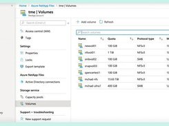 Azure NetApp Files Screenshot 1