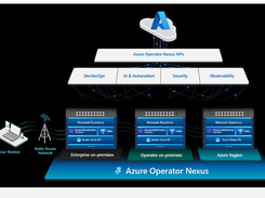 Azure Operator Nexus Screenshot 1