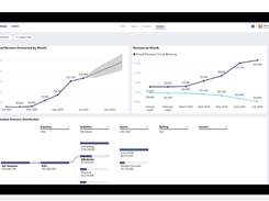 Power BI Embedded Screenshot 1