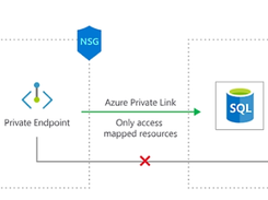 Azure Private Link Screenshot 1