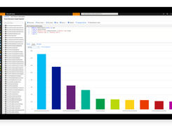 Azure Resource Graph Screenshot 2