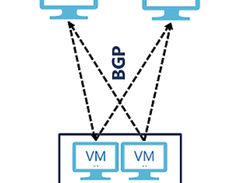 Azure Route Server Screenshot 1