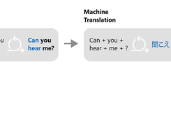 Azure Speech Translation Screenshot 1