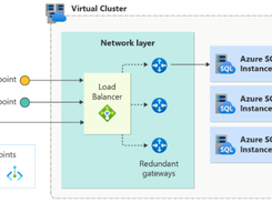 Azure SQL Managed Instance Screenshot 1