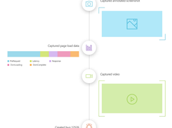 Azure Test Plans Screenshot 1