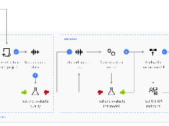 Azure Text to Speech Screenshot 1