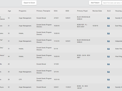 Patient List in AZZLY Rize. AZZLY supports all the needs of mental health and addiction treatment providers including documentation, scheduling, appointment reminders, telehealth, e-prescribing. labs, and revenue cycle management.