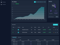 BCUBE MyBots page