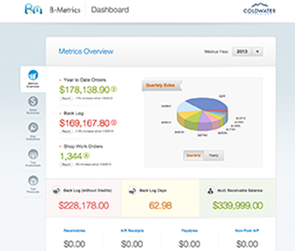B-Metrics Screenshot 1