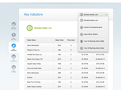 B-Metrics Screenshot 1