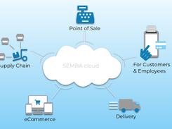SEMBA Technologies Screenshot 1