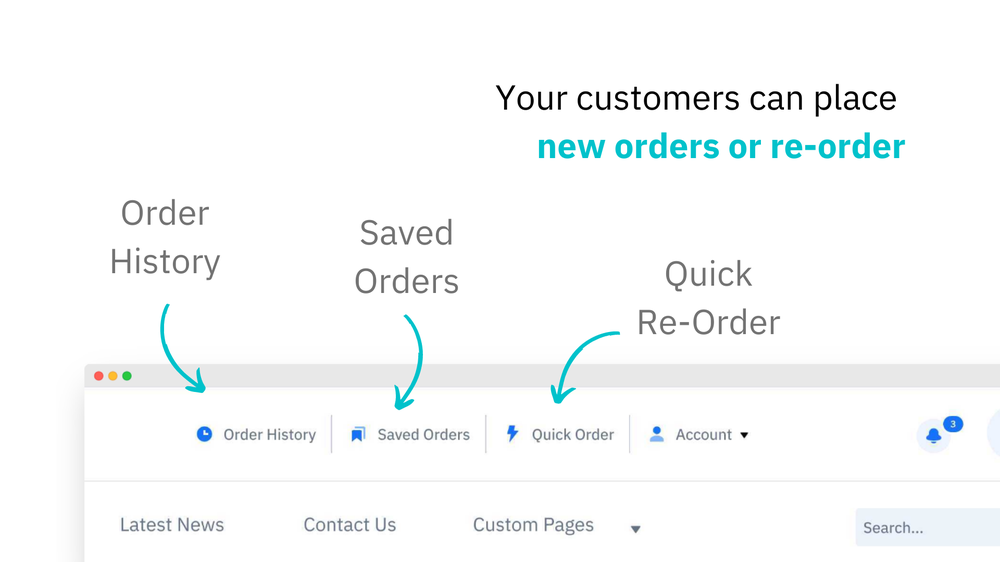 Order Management