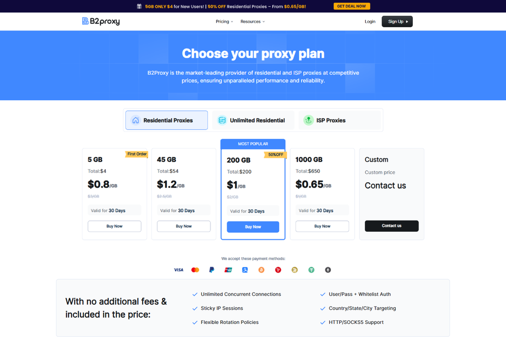 b2proxy pricing