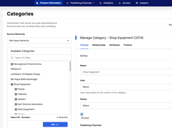 B2Sell PIM Category Management