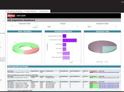 Site Inspection Dashboard