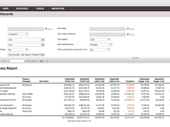 Cross Job Report