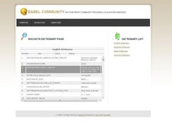 Babel Server: View Dictionary/Translations