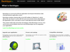 BackApps website - What is BackApps?