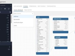 Backendless Visual Schema Modeler